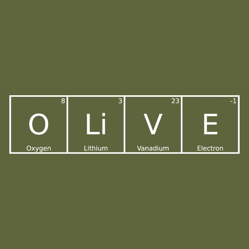 Olive Surname First name Chemistry Periodic Table Elements