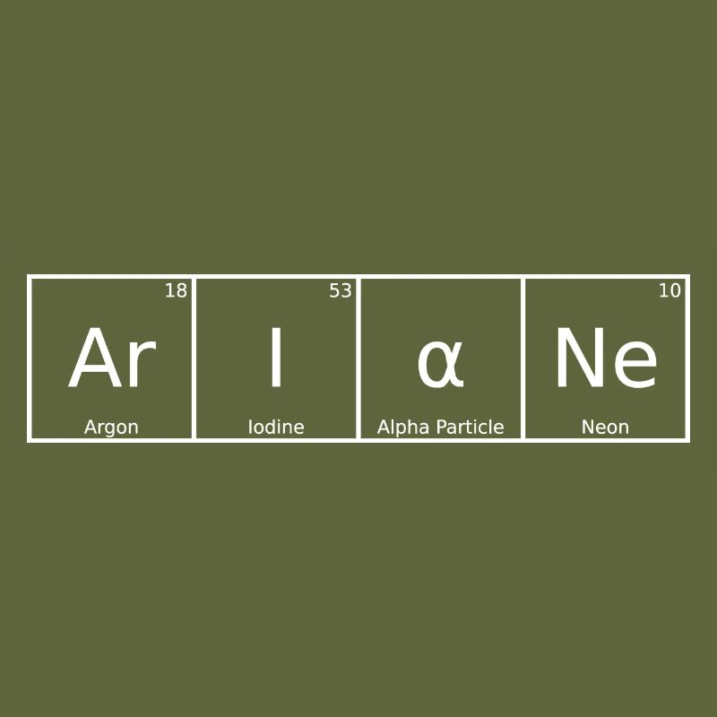 Ariane Name First Name Chemistry Periodic Table Elements