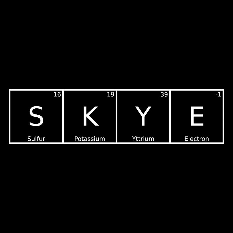 Skye Surname First Name Chemistry Periodic Table Elements