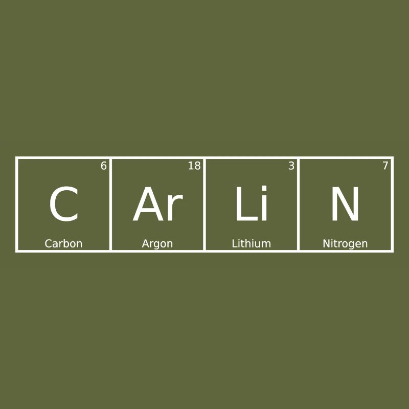 Carlin Surname First Name Chemistry Periodic Table Elements