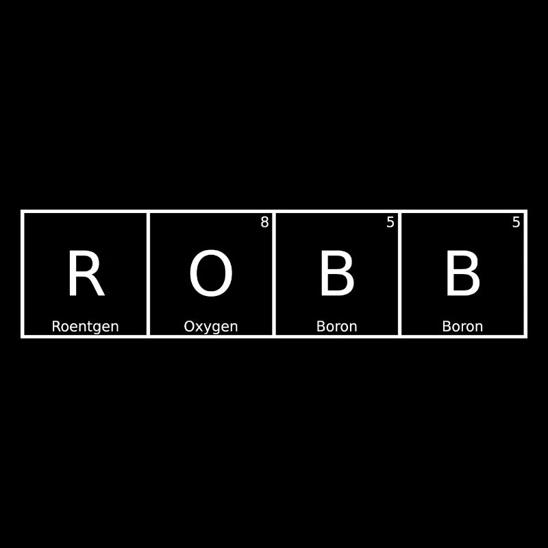 Robb Name First Name Chemistry Periodic Table Elements