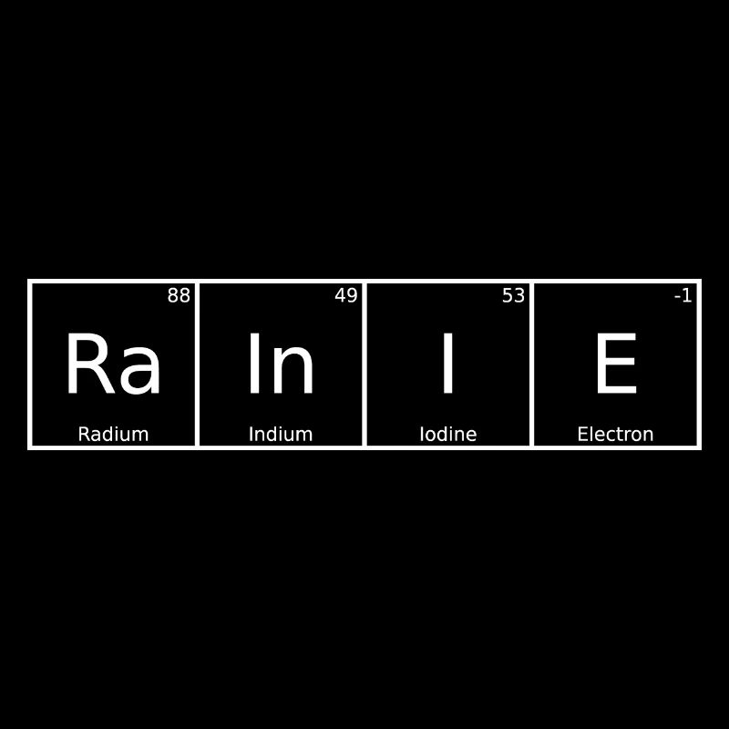 Rainie Surname First Name Chemistry Periodic Table Elements