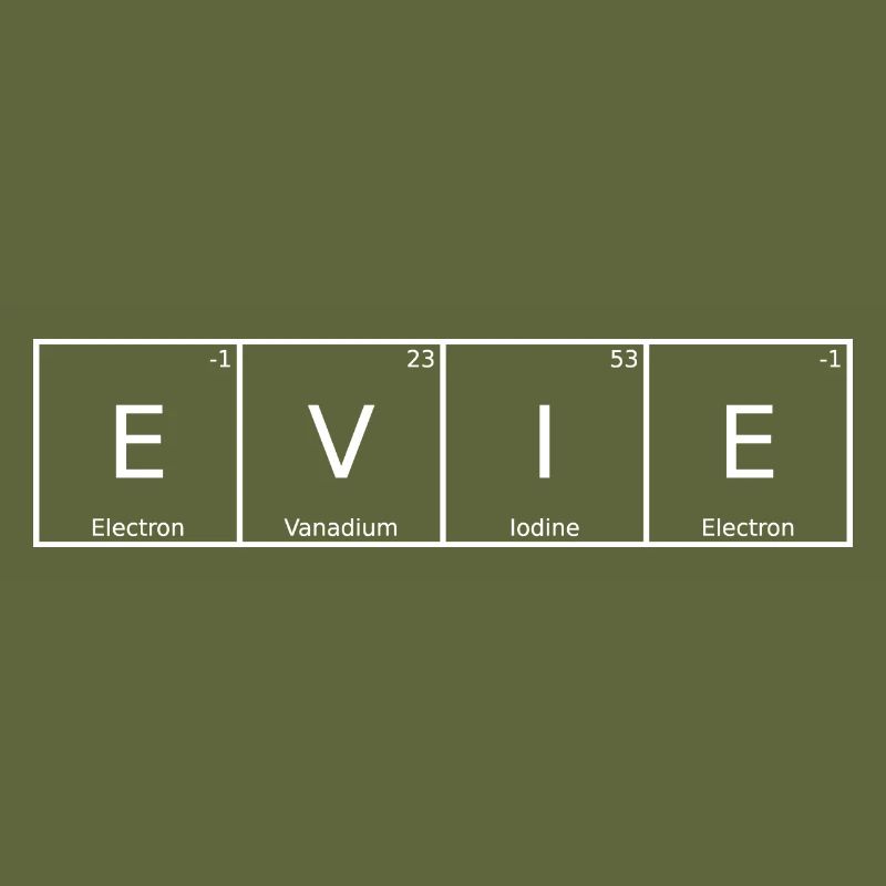 Evie Name First Name Chemistry Periodic Table Elements