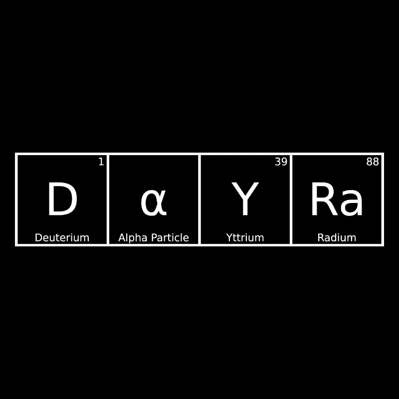 Dayra Nom Prénom Chimie Tableau périodique Éléments