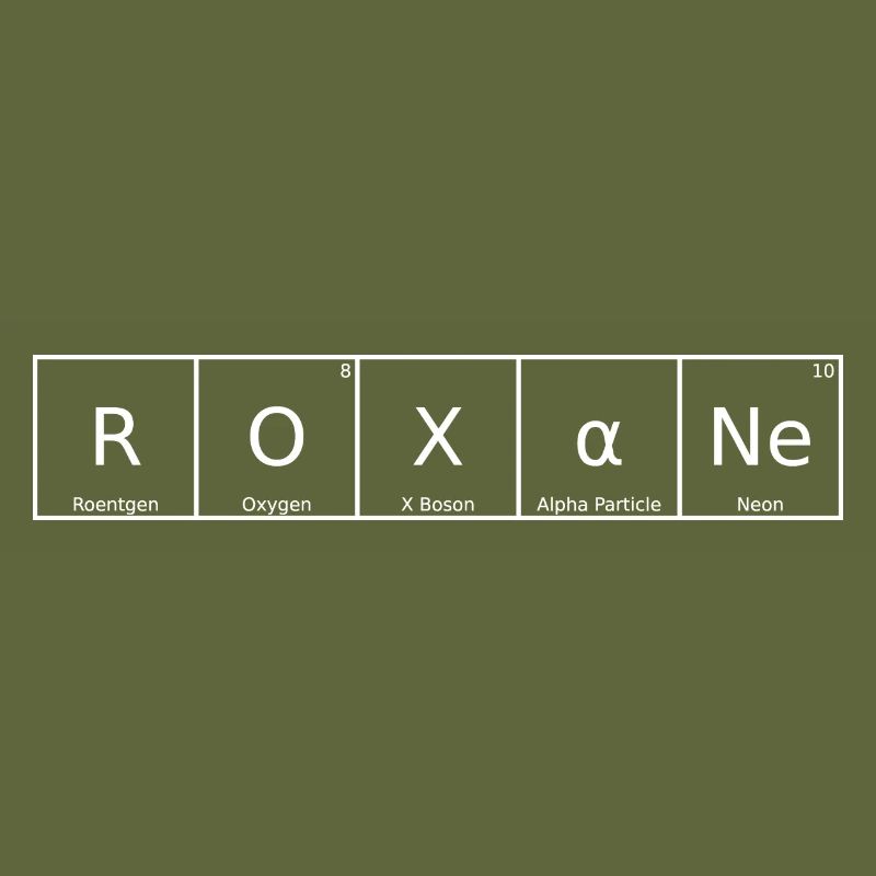 Roxane Name First Name Chemistry Periodic Table Elements
