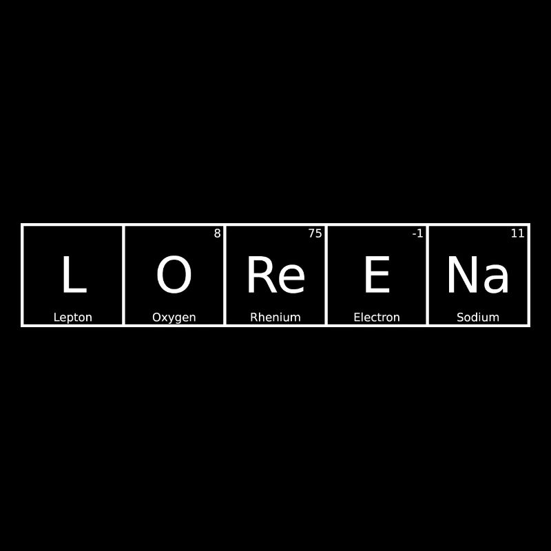 Loreena Nom Prénom Chimie Élément du tableau périodique