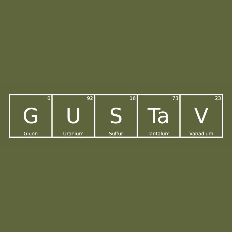 Gustav Name First Name Chemistry Periodic Table Elements