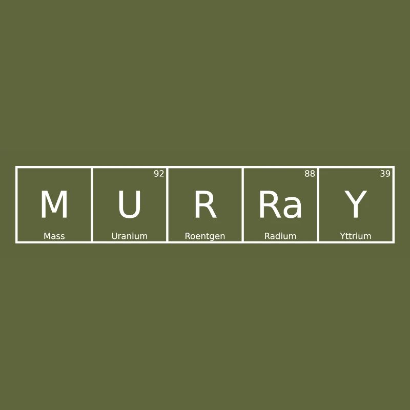 Murray Name First Name Chemistry Periodic Table Elements