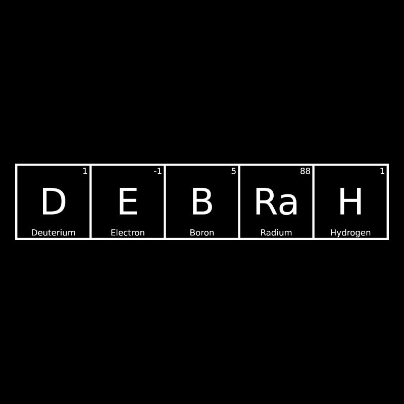 Debrah Nom Prénom Chimie Éléments du tableau périodique
