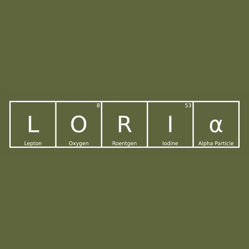 Loria Name First Name Chemistry Periodic Table Elements