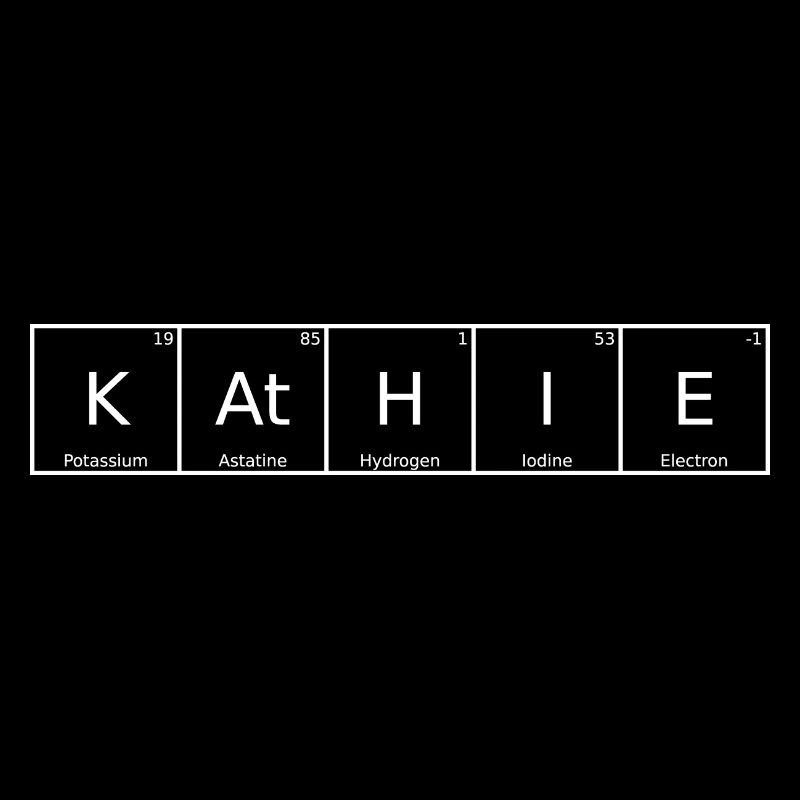 Kathie Name First Name Chemistry Periodic Table Elements