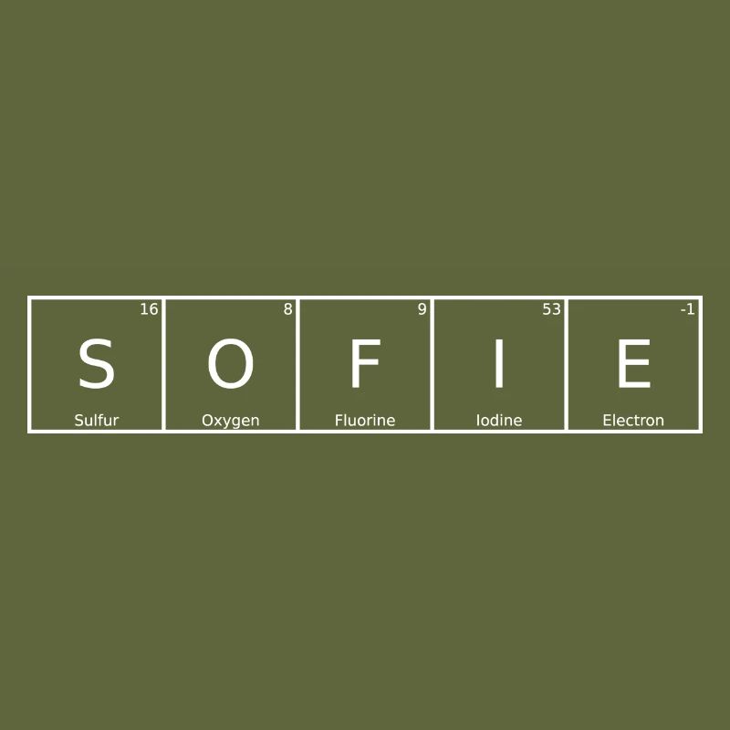 Sofie Name First Name Chemistry Periodic Table Elements