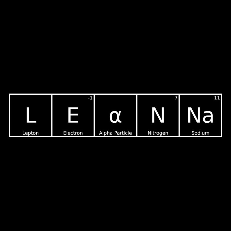 Leanna Nom Prénom Chimie Éléments du tableau périodique