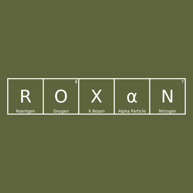 Roxan Name First Name Chemistry Periodic Table Elements