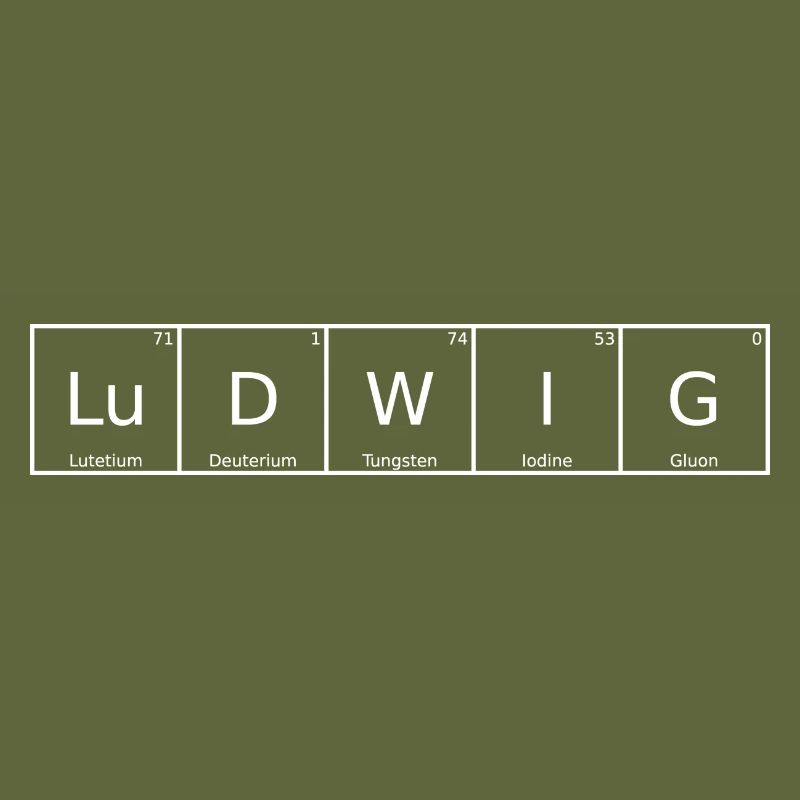 Ludwig Name First Name Chemistry Periodic Table Elements