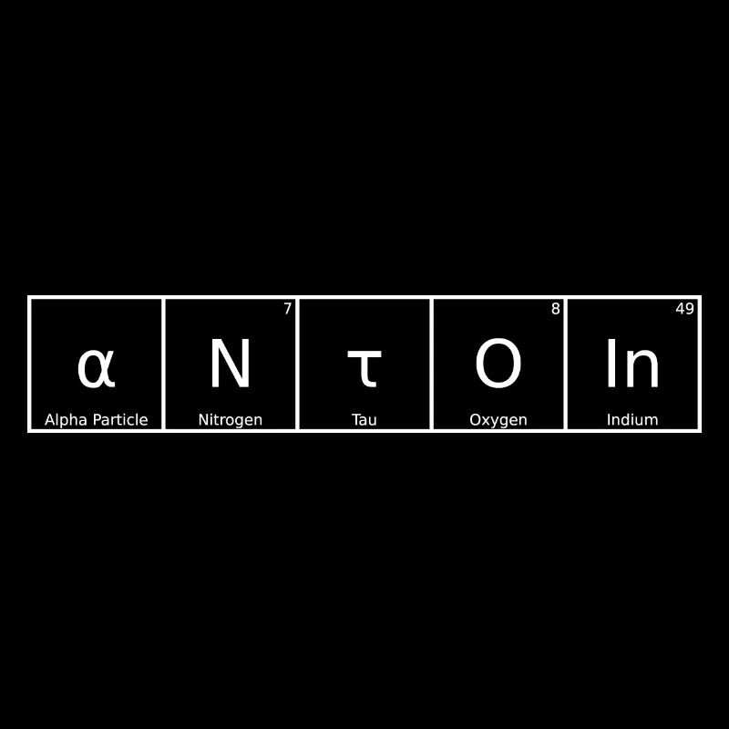 Antoin Name First Name Chemistry Periodic Table Elements