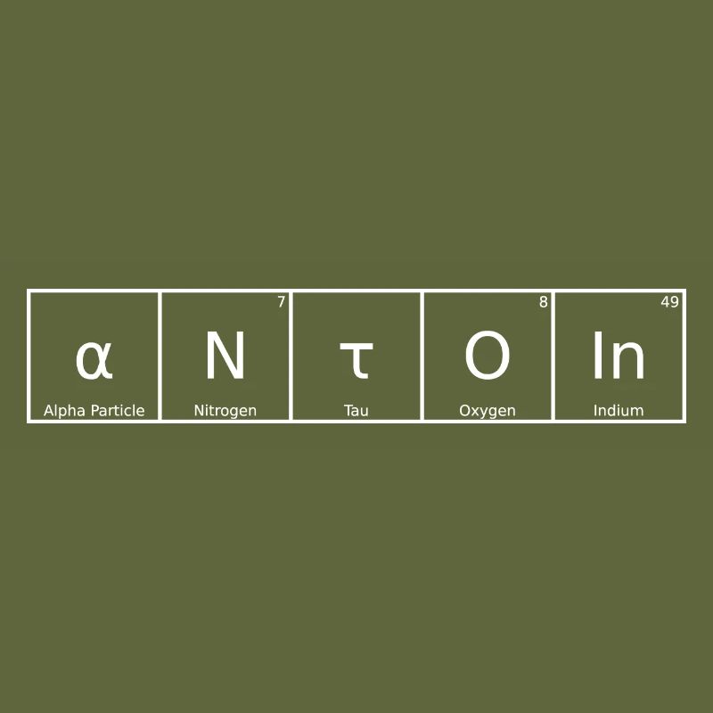 Antoin Name First Name Chemistry Periodic Table Elements