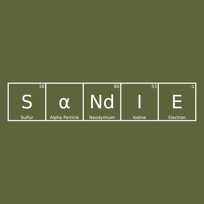 Sandie Name First Name Chemistry Periodic Table Elements