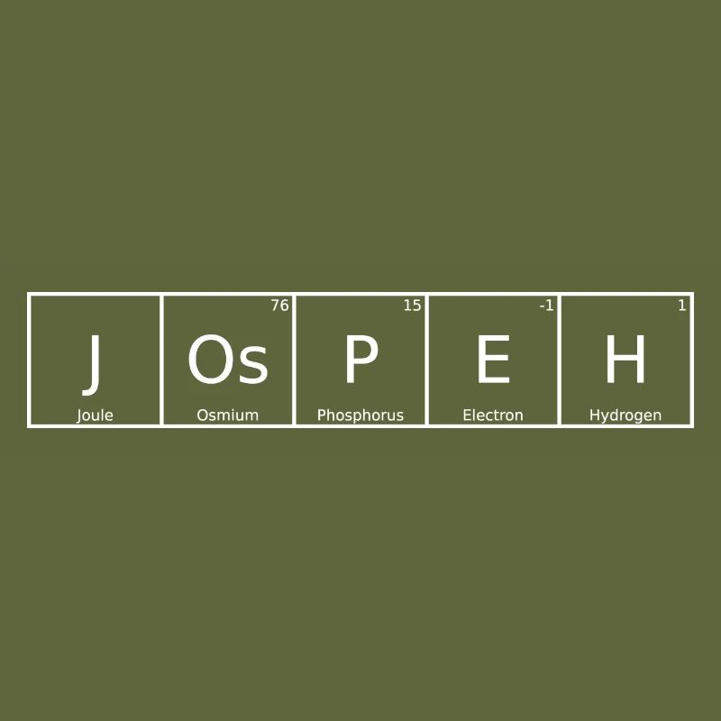 Jospeh Surname First Name Chemistry Periodic Table Elements