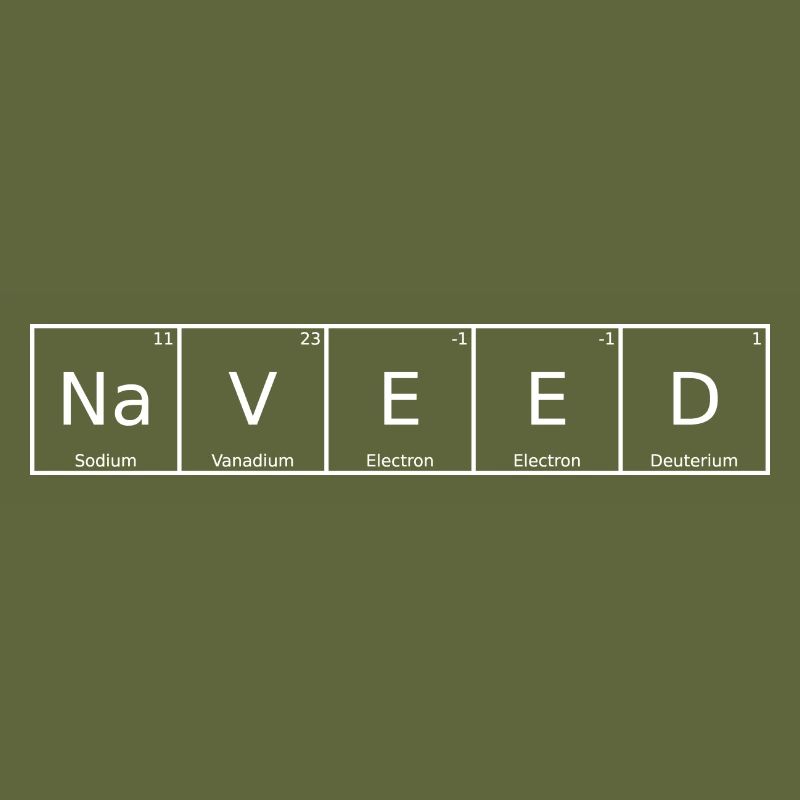 Naveed Nom Prénom Chimie Tableau périodique Éléments