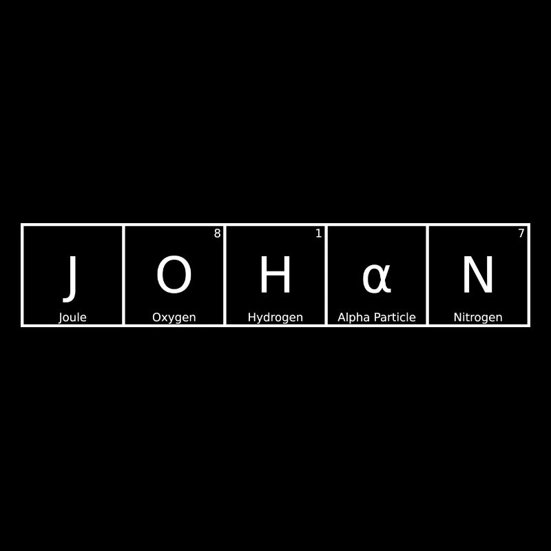 Johan Surname First Name Chemistry Periodic Table Elements