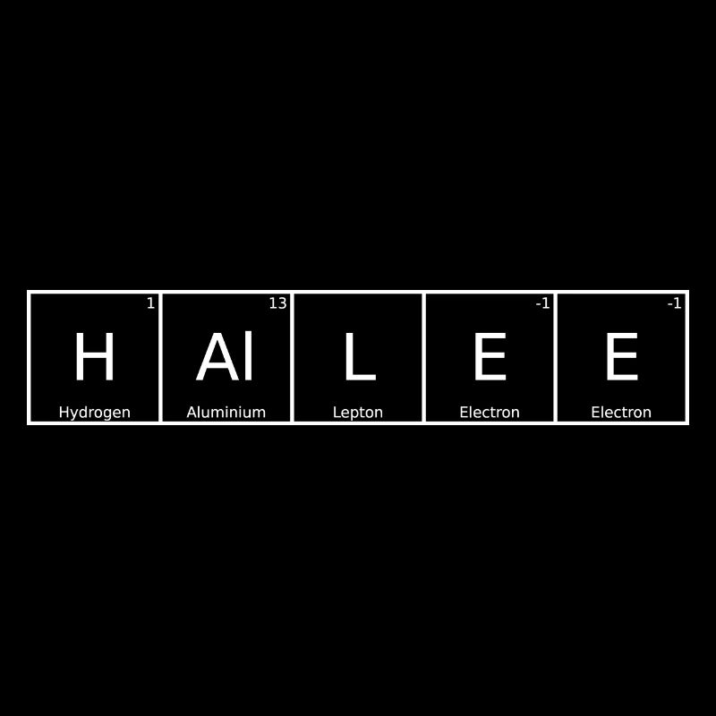 Hallee Nom Prénom Chimie Tableau périodique Éléments