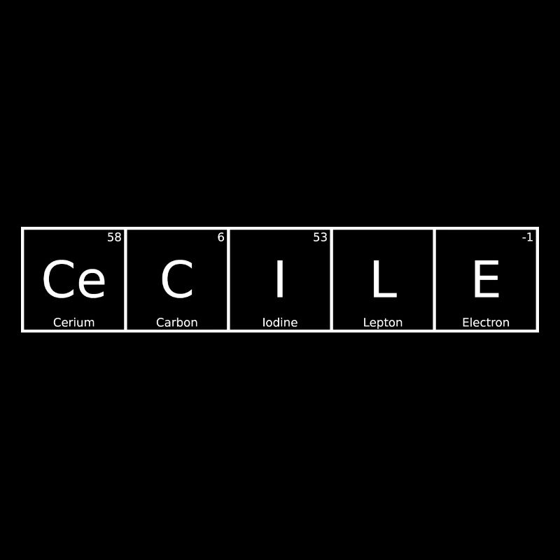 Cecile Surname First Name Chemistry Periodic Table Elements