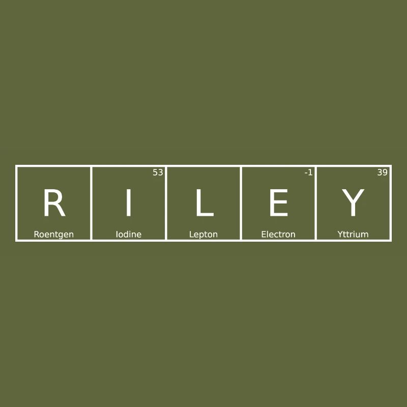 Riley Surname First Name Chemistry Periodic Table Elements