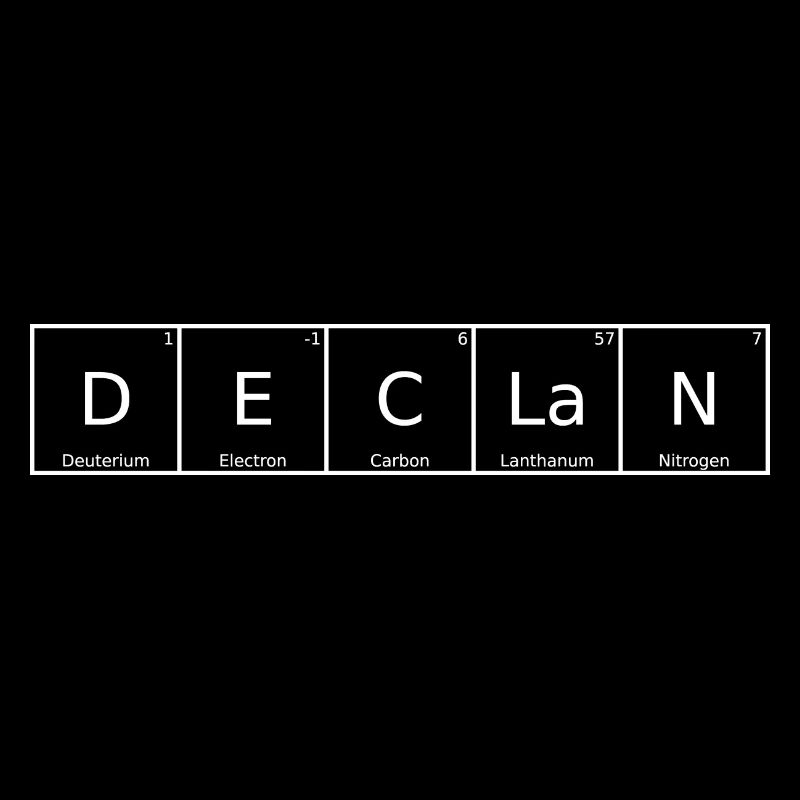 Declan Name First Name Chemistry Periodic Table Elements