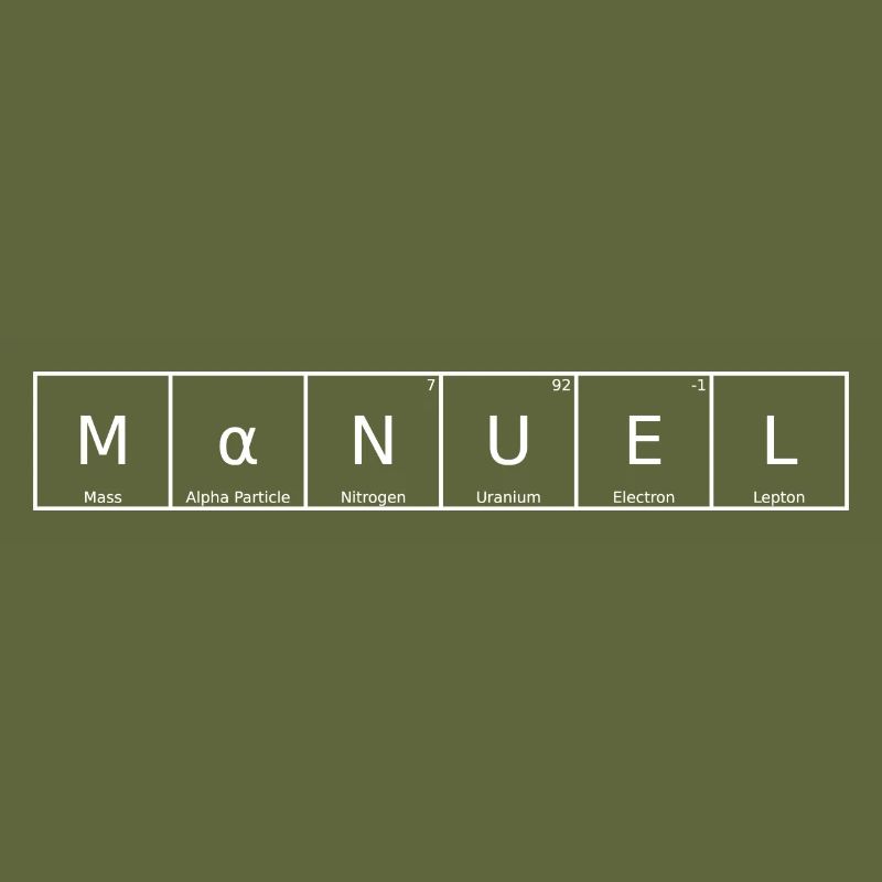 Manuel Name First Name Chemistry Periodic Table Elements