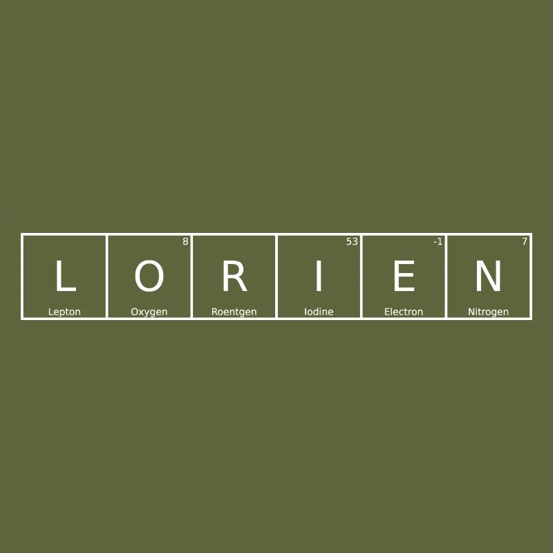 Lorien Nom Prénom Chimie Éléments du tableau périodique