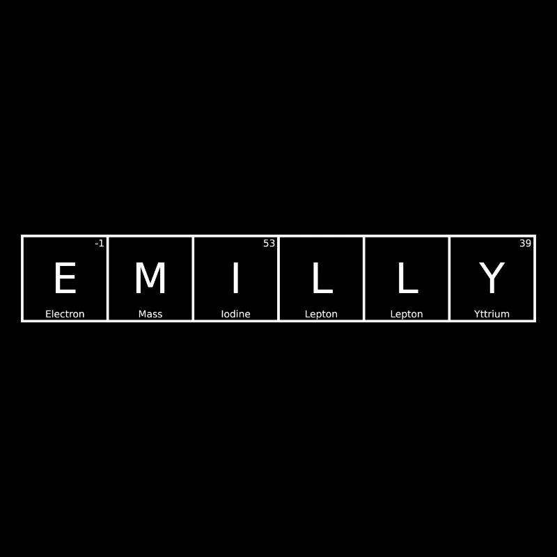 Emilly Nom Prénom Chimie Éléments du tableau périodique