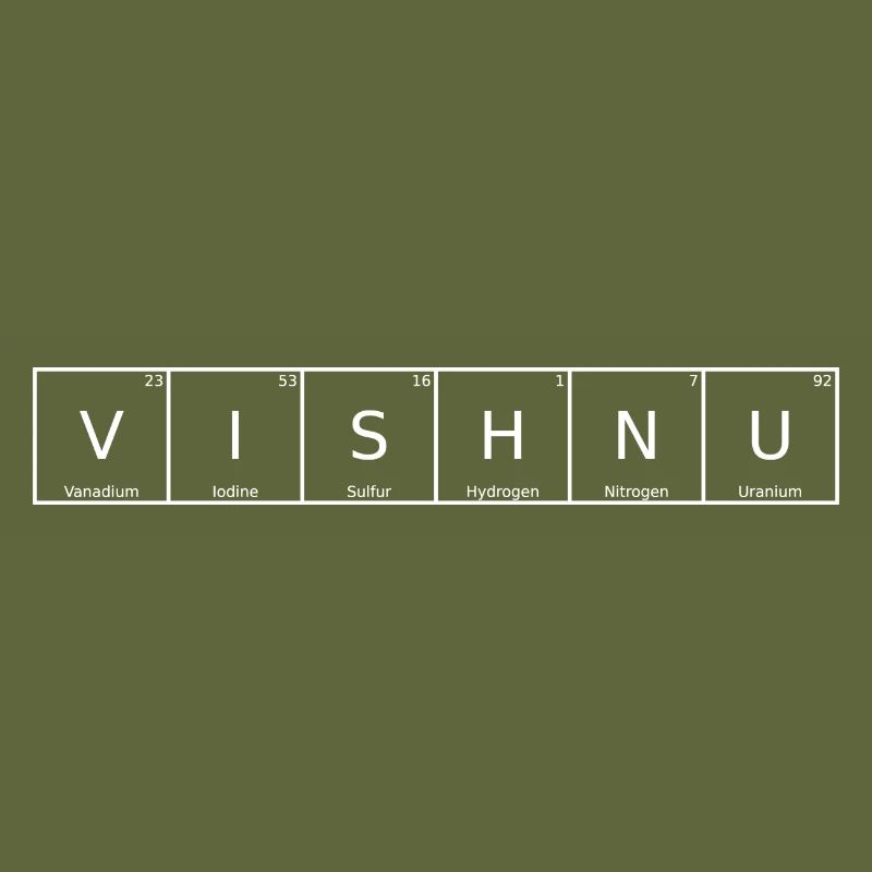 Vishnu Name First Name Chemistry Periodic Table Elements