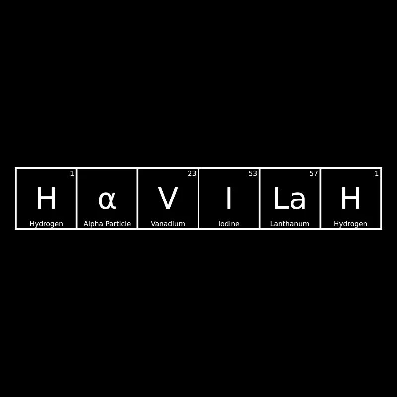 Havilah Name First Name Chemistry Periodic Table Element