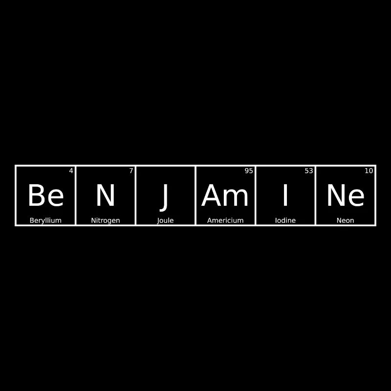 Benjamine Name First Name Chemistry Periodic Table