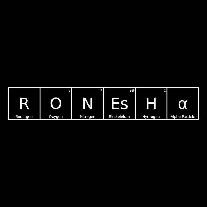 Ronesha Nom Prénom Chimie Élément du tableau périodique