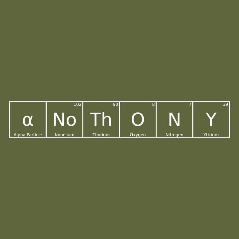 Anothony Name First Name Chemistry Periodic Table