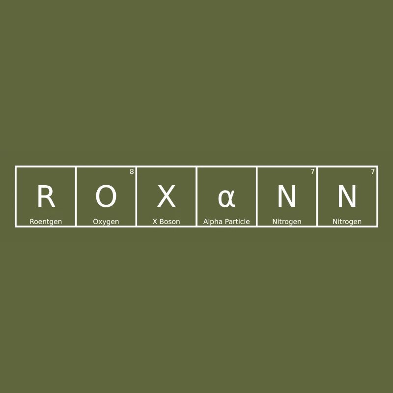 Roxann Nom Prénom Chimie Tableau périodique Éléments