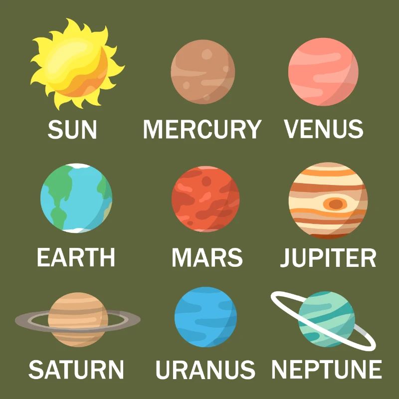 Solar system planets outer space science
