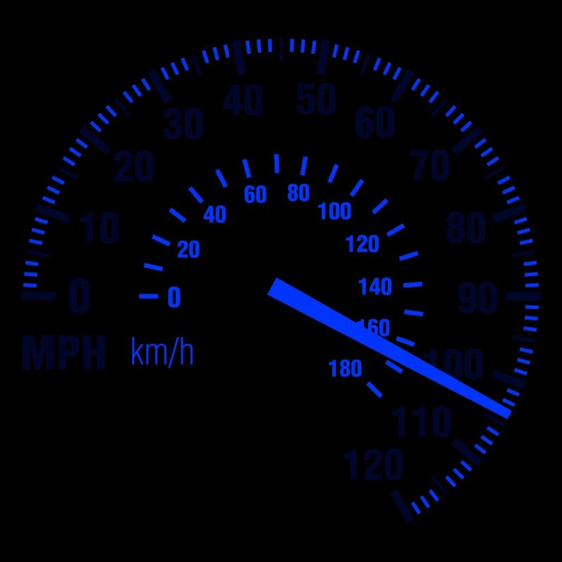 Speed - MPH - Racing - Speedometer