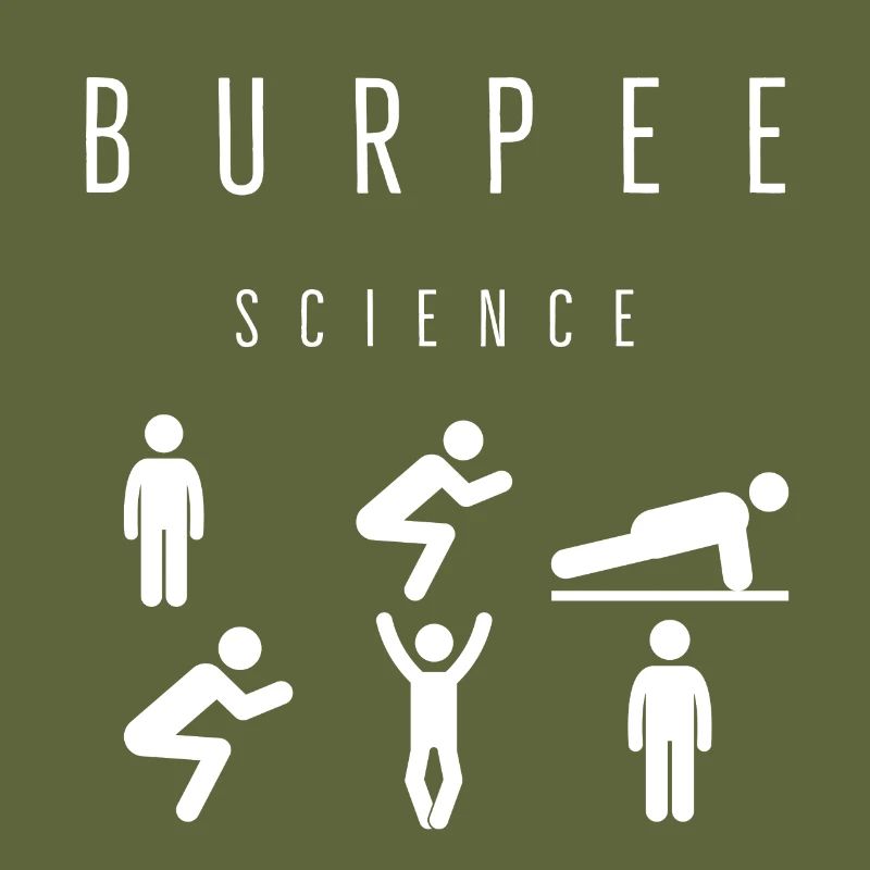 Burpee Evolution, Burpee Science, Sport, Motivation