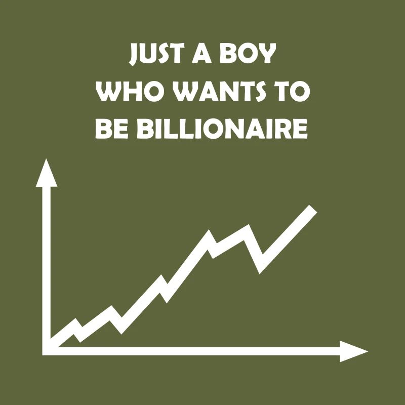 Share prices