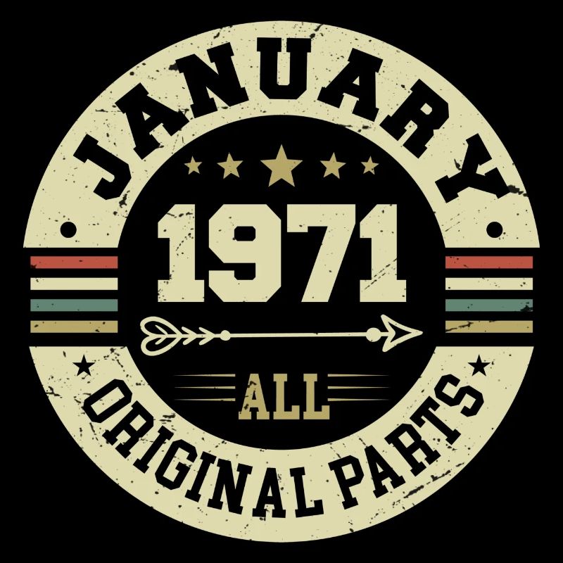 Janvier 1971 - Anniversaire en janvier 1971