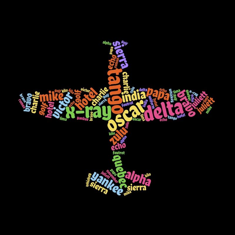 Wortwolke Flugzeug Alphabet Schule Pilot Geschenk