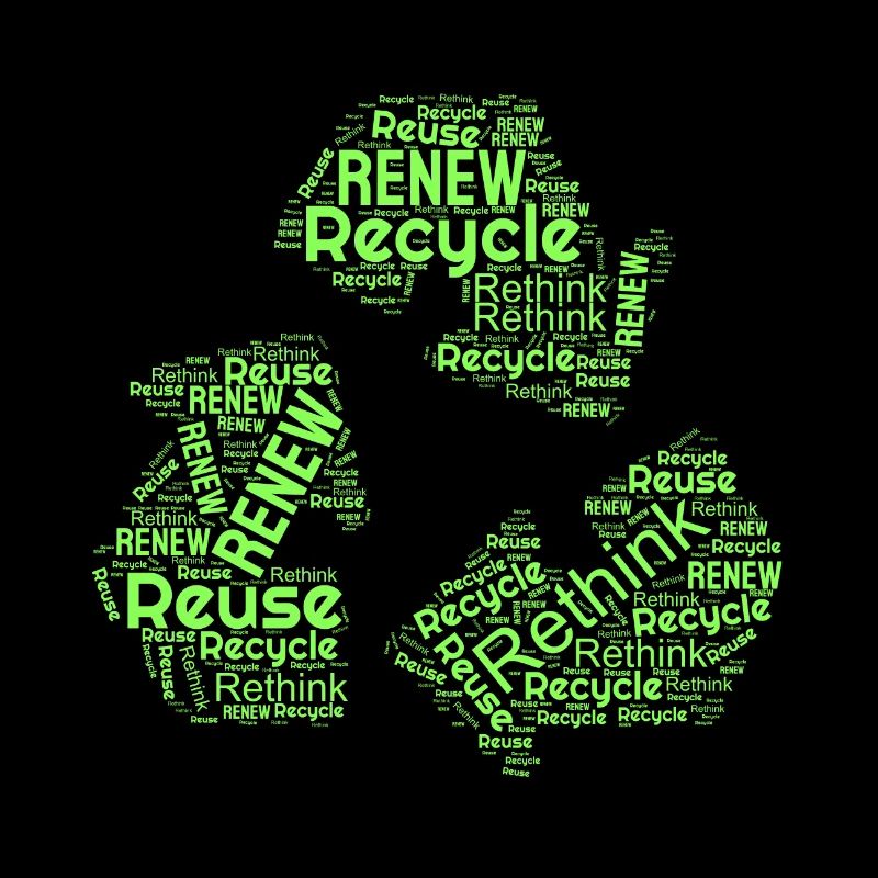 Recycle Reuse Renew Rethink Enviromental Crisis