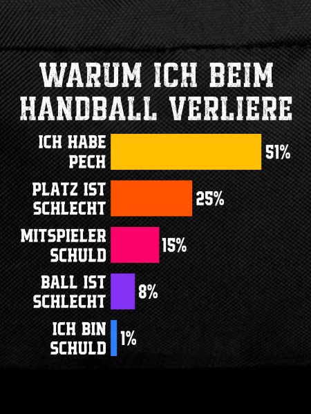 Why I lose at handball Handball