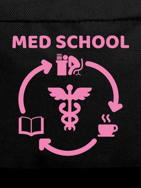 Medicine Uni Student Coffee Gift