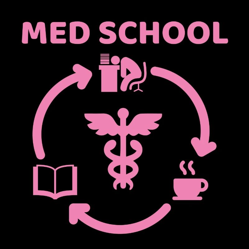 Medicine Uni Student Coffee Gift