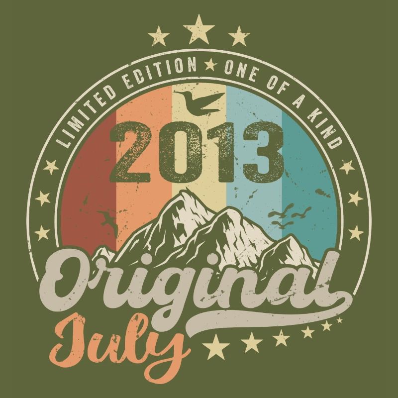 Juli 2013 Jubiläums-Geschenkidee Juli 2013