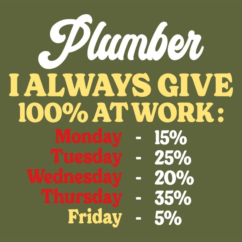 100% At Work Funny Quote Plumber